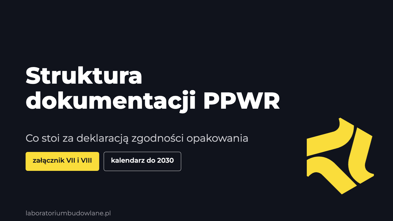 Struktura dokumentacji PPWR